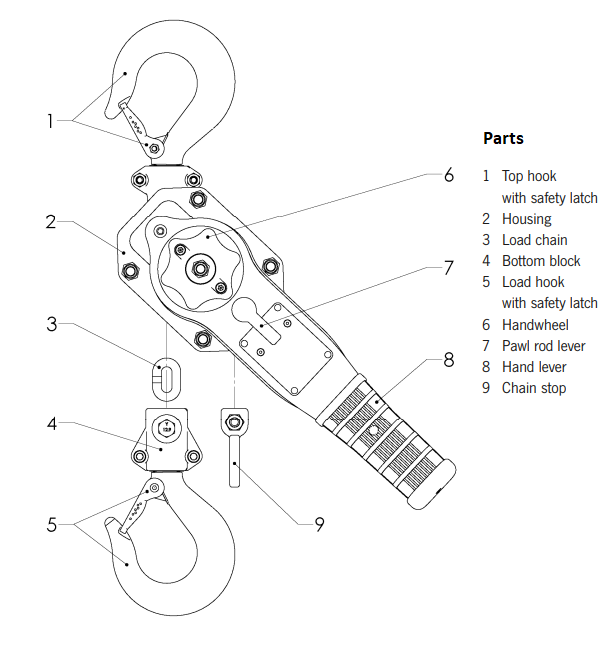 yale unoplus a series lever hoist parts